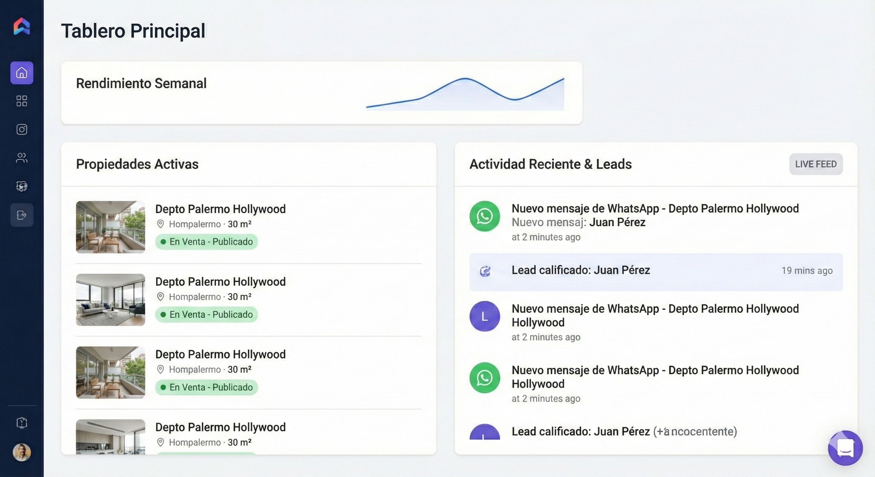 Dashboard con propiedades activas, leads y métricas